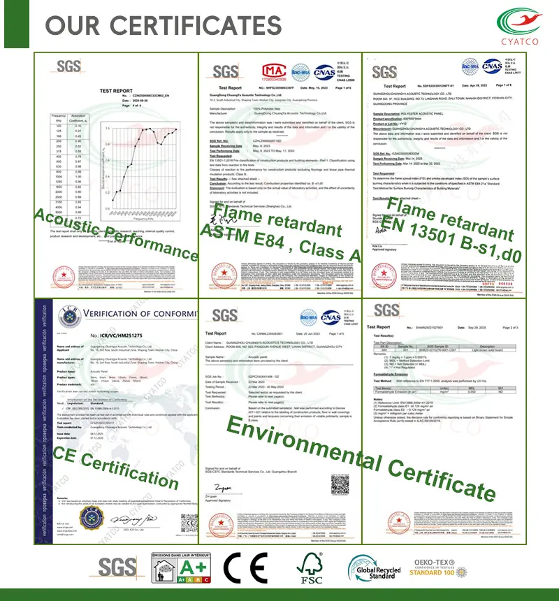 OUR CERTIFICATES
